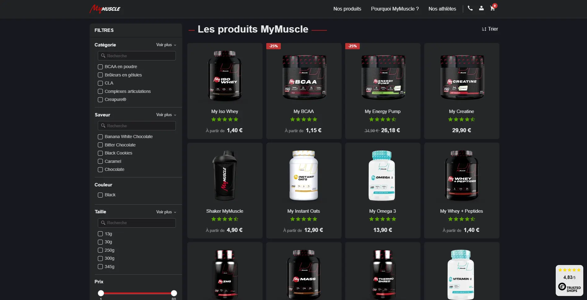 Products list page